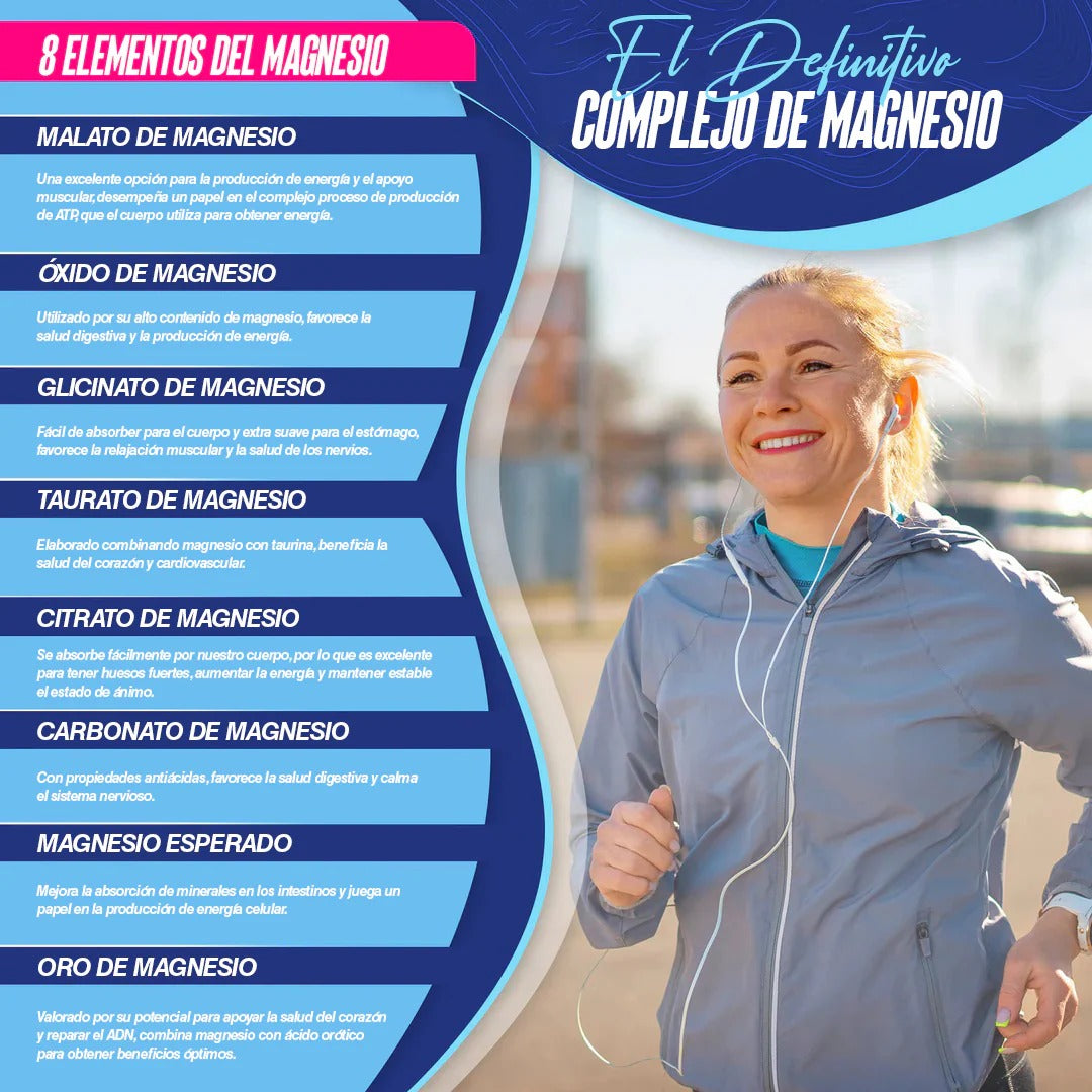 Magnesium Complex Supplement 8 Elemental 1000mg - Magnesium Glycinate, Citrate, Malate, Taurate, Chelated for Easy Absorption for Bones, Muscle, Recovery, Energy, Vegan Non-GMO 90 Capsules