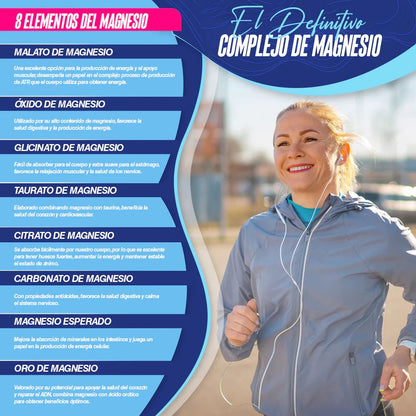 Magnesium Complex Supplement 8 Elemental 1000mg - Magnesium Glycinate, Citrate, Malate, Taurate, Chelated for Easy Absorption for Bones, Muscle, Recovery, Energy, Vegan Non-GMO 90 Capsules